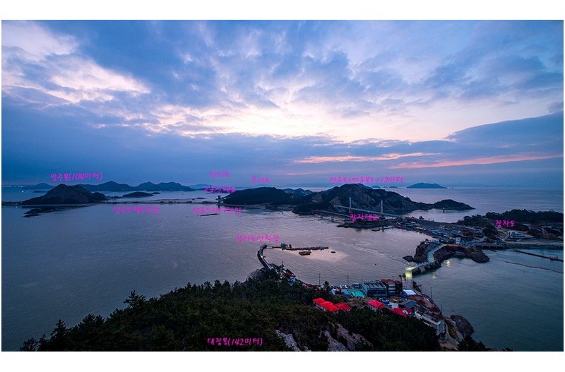 고군산도